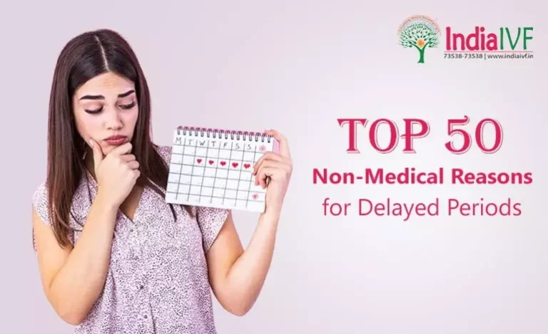 Delayed-Periods