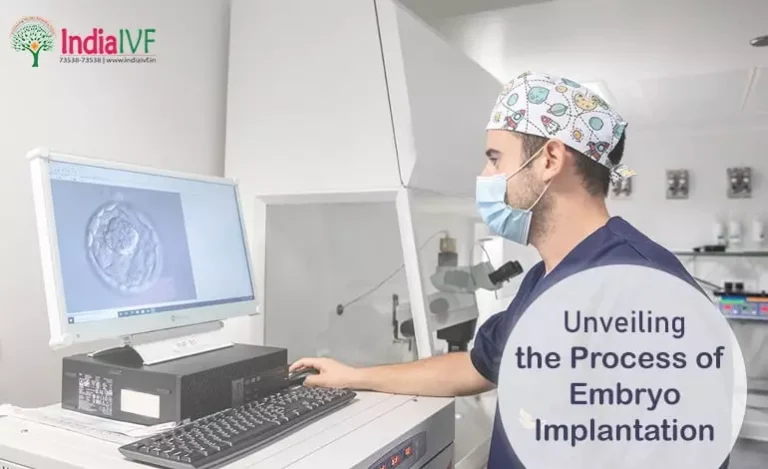 Embryo-Implantation