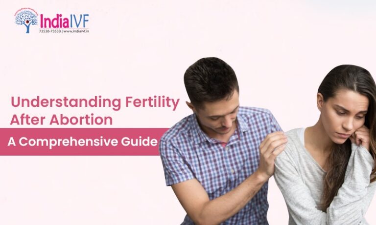 Understanding Fertility After Abortion A Comprehensive Guide