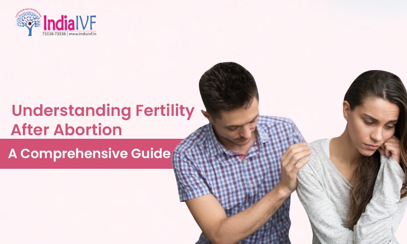 Understanding Fertility After Abortion A Comprehensive Guide