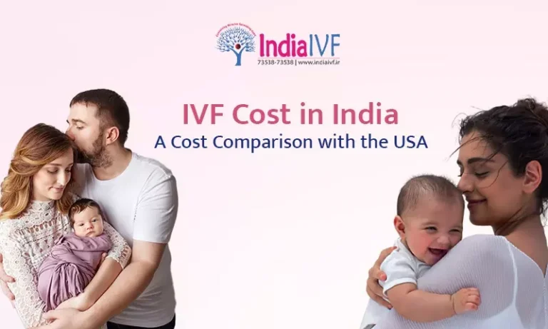 A Cost Comparison with the USA