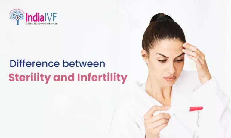 Difference between Sterility