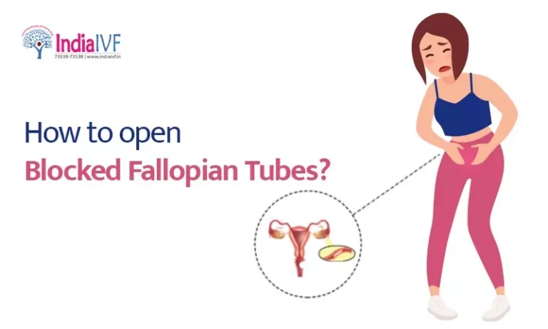 How to open Blocked Fallopian Tubes