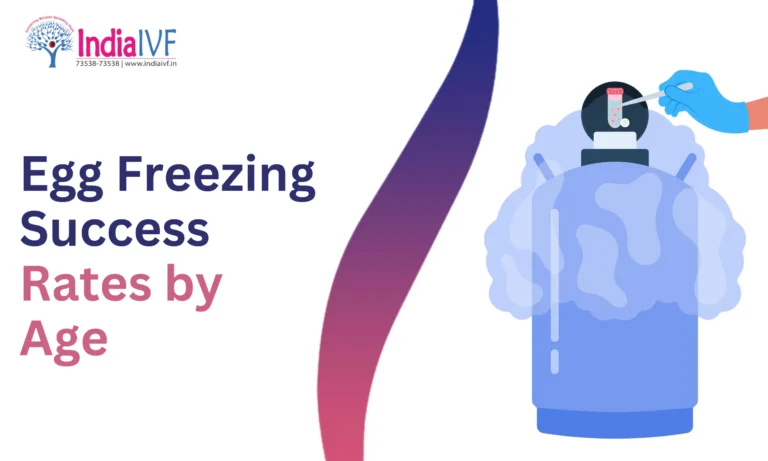 Egg Freezing Success Rates