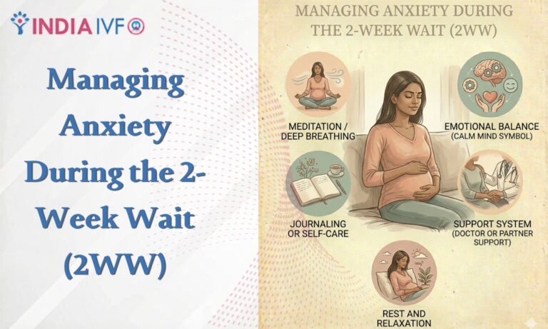 2 week wait anxiety
