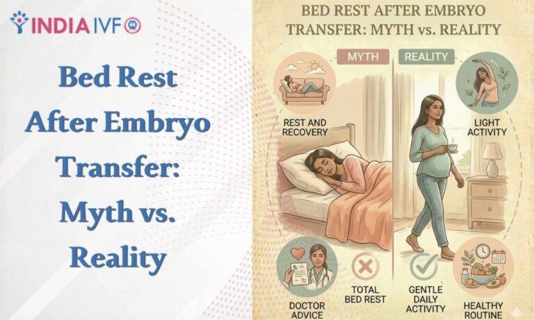 Do I Need Complete Bed Rest After Embryo Transfer?
