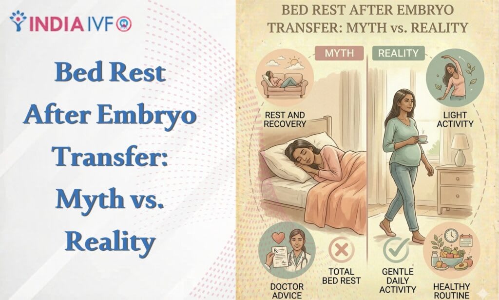Do I Need Complete Bed Rest After Embryo Transfer?
