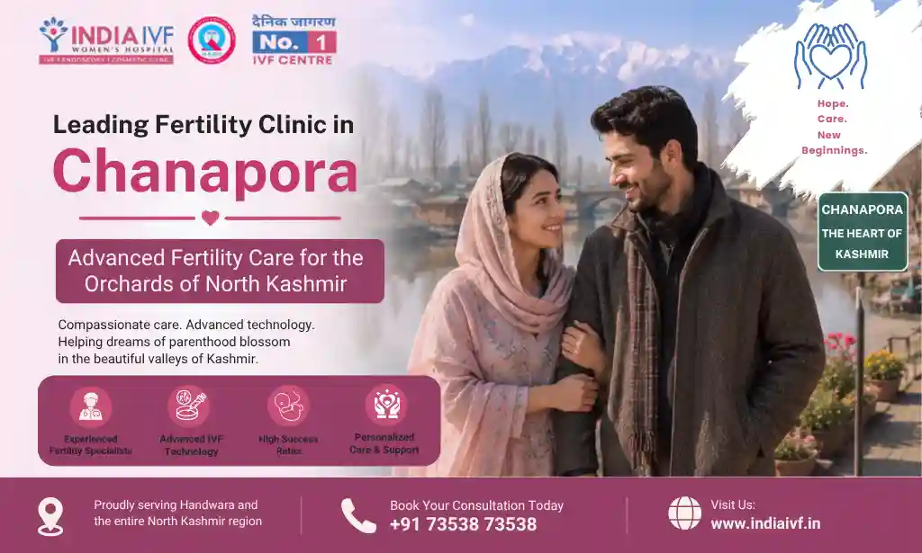 Best IVF Center in Chanapora