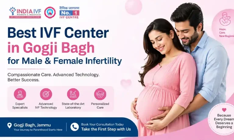 Best IVF Center in Gogji Bagh
