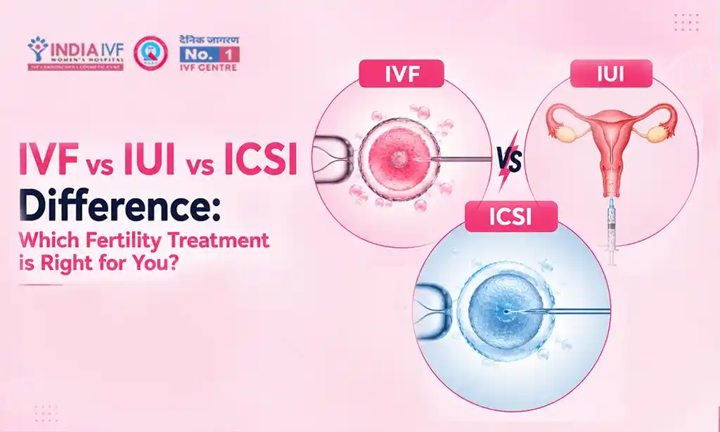IVF vs IUI vs ICSI Difference