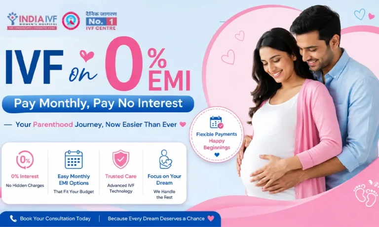 IVF on 0% EMI: Pay Monthly, Pay No Interest at India IVF Fertility Clinic