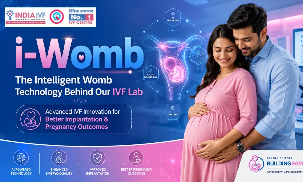 i-Womb: The Intelligent Womb Technology
