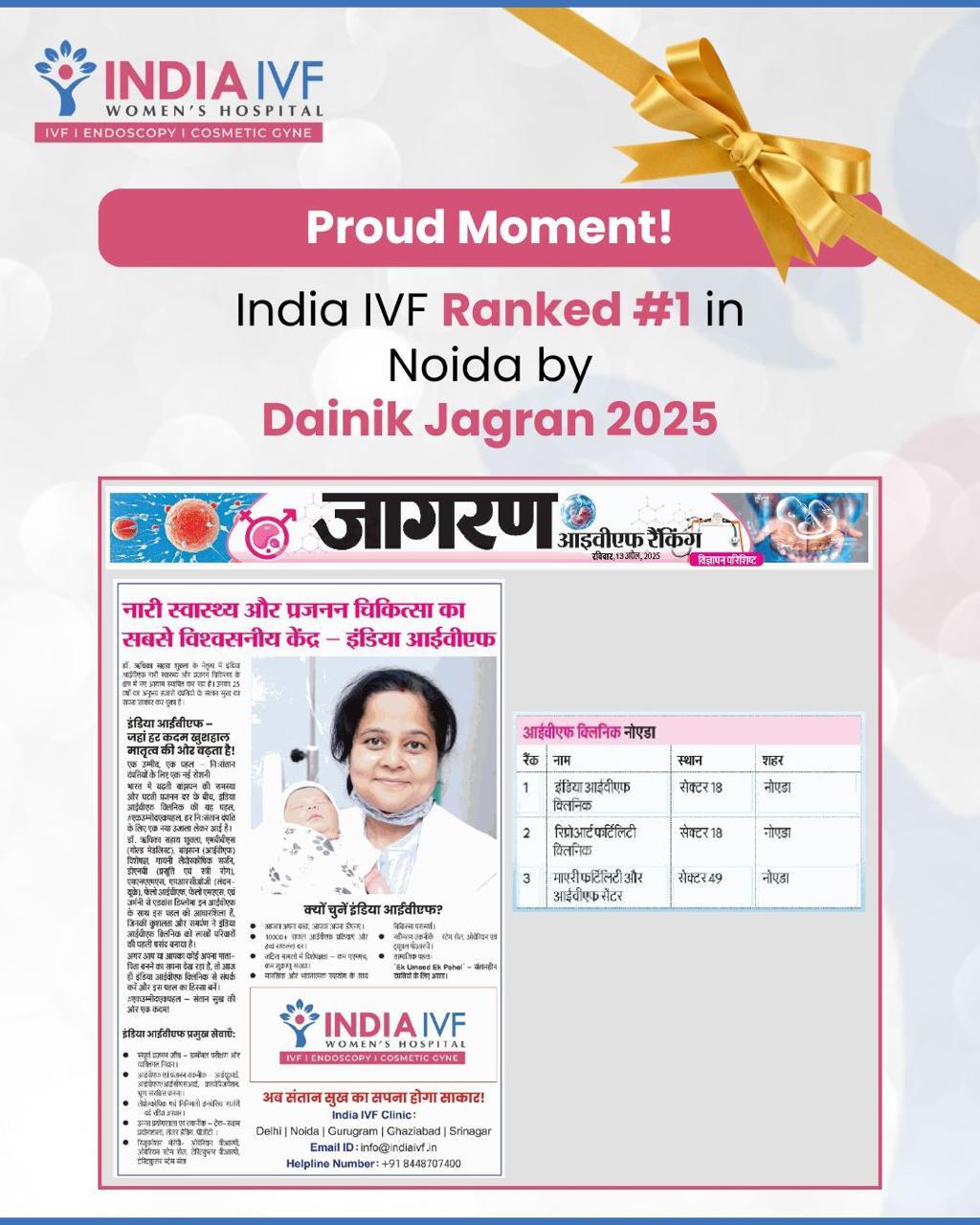 India IVF Ranked #1 IVF Centre in Noida NCR by Dainik Jagran 2025
