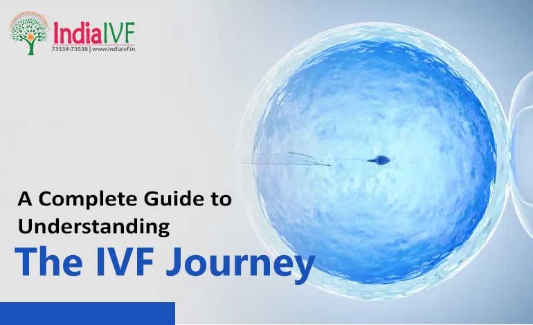 IVF Treatment – How Many Injections Are Required? A Complete Guide to Understanding the IVF Journey