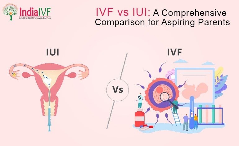 IVF vs IUI: A Comprehensive Comparison for Aspiring Parents