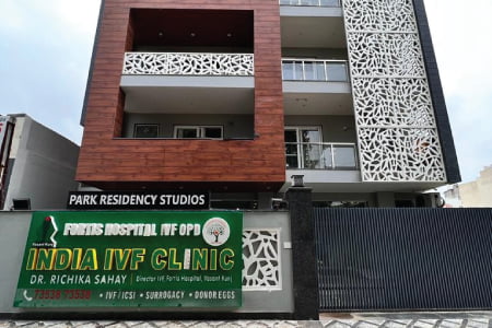 India IVF Clinic Gurgaon