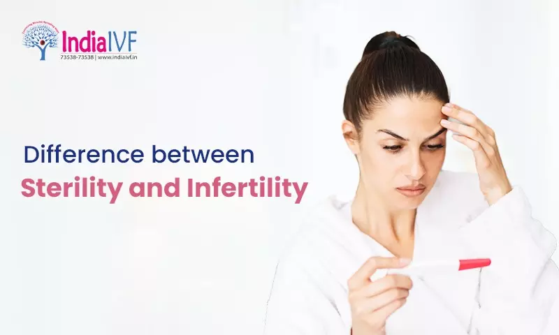 Difference between Sterility and Infertility