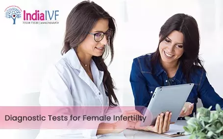 Female Fertility Test