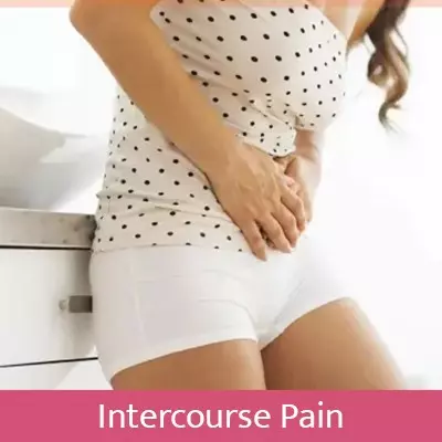 Intercurse Pain
