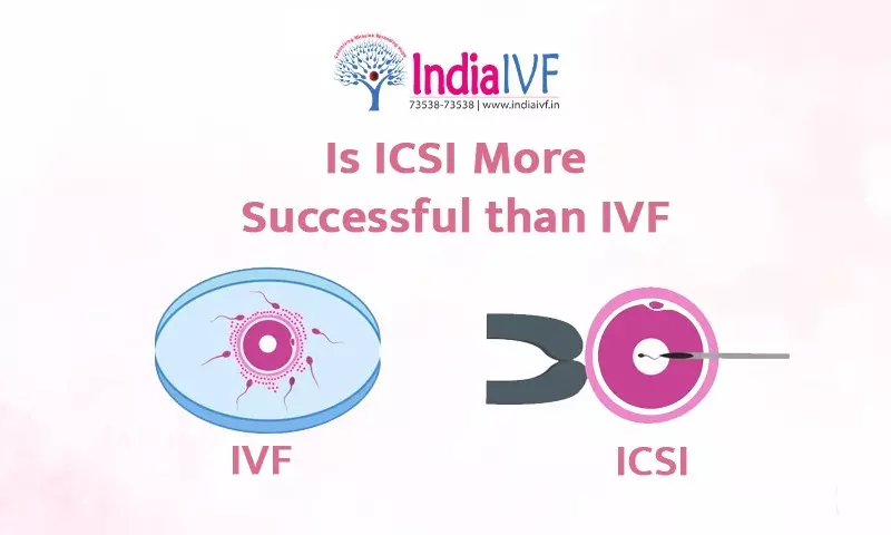 Is ICSI More Successful than IVF