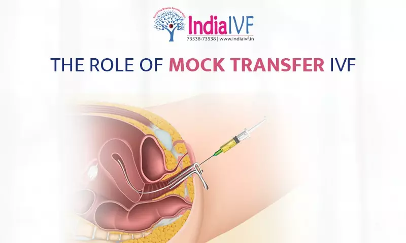 The Role of Mock Transfer IVF