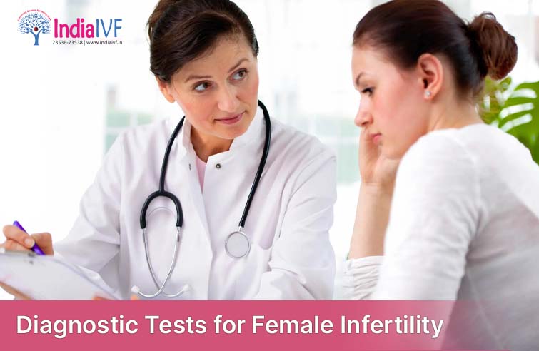 Specialized Sperm Function Tests
